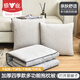 雅鹿抱枕被子二合一兩用汽車(chē)載靠墊枕頭辦公室午睡毛毯折疊小被子純色 寶利格-淺灰【多功能抱枕被】 45*45cm展開(kāi)120*160cm±5cm