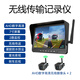大車(chē)嘀無(wú)線(xiàn)行車(chē)記錄儀監(jiān)控貨車(chē)高清四路監(jiān)控360度全景語(yǔ)音收割機(jī)免走線(xiàn) 無(wú)線(xiàn)7寸2路+64G卡