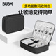 BUBM數(shù)據(jù)線收納包電源盒子多功能充電線旅行便攜數(shù)碼配件整理袋配件包