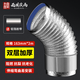 西周夜雨 廚房油煙機排煙管抽油排氣管加厚排風管伸縮鋁箔管止回閥