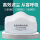 3701防塵口罩過(guò)濾棉防工業(yè)粉塵活性炭口罩墊片濾芯紙防顆粒物面具 200片加厚濾棉 3701過(guò)濾棉