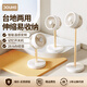 斗禾（DOUHE）空氣循環(huán)扇家用電風(fēng)扇大風(fēng)量臺(tái)立落地扇遙控式AI智能感溫母嬰級(jí)靜音電風(fēng)扇風(fēng)扇618大促 美諾白