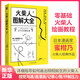 【包郵】火柴人圖解大全：超有梗超簡單超靈活的視覺溝通方法，適用零基礎，詳細指導畫出有靈魂的火柴人 圖書