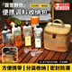 何健弓戶外調(diào)料瓶套裝便攜式露營(yíng)野炊燒烤調(diào)料罐組合分裝瓶調(diào)味料收納包 卡其色【調(diào)味料套裝】 【包*1+勺*2+油瓶*4+調(diào)料罐*4】