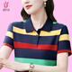 緣夢(mèng)韻條紋短袖t恤女2025夏季新款中年媽媽polo衫夏裝大碼女士翻領(lǐng)上衣 寶藍(lán)彩 M