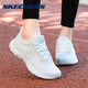 斯凱奇女鞋運(yùn)動(dòng)鞋2025秋季網(wǎng)面透氣官方旗艦輕便跑步鞋防滑百搭休閑鞋子 【斷碼特價(jià)清倉(cāng)】白色-149303 39.5