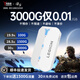 聯(lián)想拯救者隨身wifi通用免插卡無(wú)線(xiàn)wifi6車(chē)載4G隨身便攜上網(wǎng)寶移動(dòng)聯(lián)通電信2025款LM50/50c 三網(wǎng)通隨身wifi充電款長(cháng)續航白