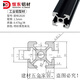 工業(yè)鋁型材2020/2040/2060/2080/20100/20120歐標鋁型材鋁合金管 歐標2020-1.5厚(噴砂氧化黑色)
