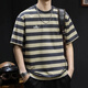 昭迅杭州四季青服裝批發(fā)市場(chǎng)夏季寬松大碼男款圓領(lǐng)套頭短袖條紋撞色t 卡其色 M :【建議86-100斤】