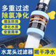 六重過(guò)濾器360°可拆洗水龍頭過(guò)濾器家用防濺花灑凈水器 升級六重過(guò)濾水龍頭-藍色款