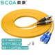數康（SCOA）電信級光纖跳線(xiàn)SC-FC(UPC) 0.5米 單模雙芯OS2大方頭轉圓頭跳纖 光纖線(xiàn) 尾纖S-2SC-FC-S0.5