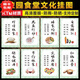 夢(mèng)傾城學(xué)校工廠(chǎng)標語(yǔ)食堂文化掛圖海報餐廳光盤(pán)行動(dòng)節約糧食宣傳掛畫(huà)墻貼 套圖1 一套8張KT板+包邊框 60*80cm