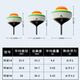 壹條魚(yú)兒鉤尖江湖淡水電子阿波123號 無(wú)鉛自立漂磯釣黑坑青魚(yú)草魚(yú)老崔推薦 阿波1號【風(fēng)浪大/魚(yú)口輕】1個(gè)