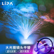 LIPA麗拍萬(wàn)花筒濾鏡線(xiàn)性棱鏡多影鏡分像濾鏡旋漩渦隧道視覺(jué)濾鏡屈光鏡前景模糊特效鏡炫酷多影58677782 中央分裂屈光鏡 82mm