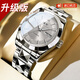 I&W CARNIVAL HWGUOJI瑞士手表男士全自動機械表防水夜光雙日歷商務(wù)男腕表名表十大品牌 愛沃馳鋼帶銀灰-進口機芯 【升級加強版】-順豐空運