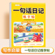 【斗半匠】小學生一句話日記練字帖一年級二年級三年級一句話作文素材積累大全每日練字小學生專用優(yōu)美句子描紅練字本 【1冊】一句話日記練字帖 專項訓練