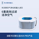 科沃斯沁寶配件 空氣凈化機(jī)器人沁寶AVA PRO專用濾芯1個(gè)