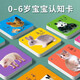 動(dòng)物卡片早教認(rèn)知啟蒙書(shū)兒童一歲寶寶玩具嬰兒幼識(shí)字看圖識(shí)物 動(dòng)物+果蔬+數(shù)字+交通共通共350面
