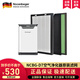 諾森柏格（Nocenbeger） Z3/G9/D7/H7/H8/D7/G5S/G6PLUS/H9 NCBG-D7濾網(wǎng)