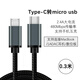 KNN正品type-c轉(zhuǎn)安卓micro usb手機數(shù)據(jù)線老款雷電4兼容智能設(shè)備數(shù)據(jù)傳輸筆記本電腦連耳機安卓快多功 type-c轉(zhuǎn)micro【0.3米】鉛灰網(wǎng)
