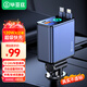畢亞茲帶線車(chē)載充電器120W超級(jí)快充一拖二汽車(chē)點(diǎn)煙轉(zhuǎn)換器華為蘋(píng)果16通用