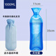 翰鷗斐熱敷熱水袋注水式暖水袋長(cháng)條型頸椎專(zhuān)用熱敷眼睛護腰熱水袋 【1000ml藍色】贈帶布套