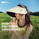 蕉下（beneunder）遮陽(yáng)帽子防曬帽女防紫外線(xiàn)太陽(yáng)帽貝殼空頂帽便攜BM561白