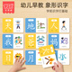 奕思瑞幼兒童識(shí)字卡片1-3-6歲象形字幼兒園寶寶學(xué)前看圖認(rèn)漢字啟蒙早教