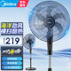 美的電風(fēng)扇落地扇6葉20英寸大風(fēng)量強力大功率辦公室遠距離強風(fēng)輕音循環(huán)扇 FS45-22N家商兩用