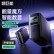 綠巨能（llano）適用索尼NP-F990相機電池 補光燈無線圖傳電池F970/F750/F550/F570/F770/F960/F930/NX3/Z100電池