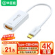 畢亞茲 Type-c轉(zhuǎn)HDMI母轉(zhuǎn)接頭USB-C口轉(zhuǎn)換器4K高清同屏線 手機平板雷電3筆記本電腦外接顯示器投影儀 白