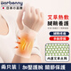 Barbenny醫(yī)用腱鞘炎護(hù)腕手腕透氣防扭傷固定護(hù)具媽媽手鼠標(biāo)手產(chǎn)后康復(fù)男女