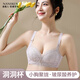 南極人內(nèi)衣女無鋼圈文胸小胸顯大聚攏上托收副乳防下垂性感蕾絲大紅胸罩 藕紫色 80A /36A