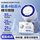 華美科蛇毒眼膜眼袋提拉緊致抗皺淡化黑眼圈眼貼膜淡化細(xì)紋眼袋黑去