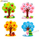 2025新款植樹(shù)節兒童手工diy材料包制作立體四季樹(shù)幼兒園不織布愛(ài)護花草樹(shù)木 【四季樹(shù)】一年四季四款不重復