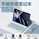 恒達(dá)睿適用于2024新款oppopadAir2藍(lán)牙鍵盤(pán)保護(hù)套air一加pro12.1寸平板電腦11.6寸鼠標(biāo)套裝pad3pro保護(hù)殼 迷霧藍(lán)+鍵盤(pán)送5件套 OPPOPadAir（10.36英寸）