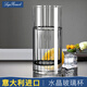 路易治·波米奧尼 水杯玻璃杯進(jìn)口無(wú)鉛水晶杯直身杯果汁飲料杯圓口牛奶杯 直身條紋480ML/單支