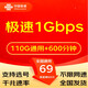 中國(guó)聯(lián)通5G大流量卡手機(jī)卡無(wú)線上網(wǎng)WIFI卡電話卡手表卡商旅卡全國(guó)通用5G高速卡 69元包110G流量600分鐘+5G速率1Gbps