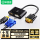 畢亞茲 VGA轉HDMI+VGA轉換器帶音頻 一分二分屏器 一拖二擴展同屏器一進二出 臺式電腦連接電視投影儀