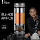 茶之戀雙層玻璃泡茶杯茶水分離高檔商務(wù)辦公老師禮物便攜水杯