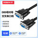 也仁 DB9母對母交叉串口線10米 COM口RS232控制線 適用掃描儀打印機收銀機數(shù)控機床條形碼機 CKX30