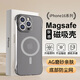 弘卓【膚感磁吸】適用蘋果16promax手機(jī)殼iphone16promax保護(hù)套磁吸充電無邊框超薄防摔磨砂殼 霧砂灰