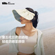 蕉下（beneunder）遮陽(yáng)帽子防曬帽女防紫外線(xiàn)太陽(yáng)帽貝殼空頂帽便攜TS550白