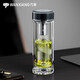 萬(wàn)象（WANXIANG）銀離子抗菌玻璃杯禮盒裝雙層泡茶杯AV12L月光銀商務(wù)杯360ml水杯