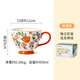 OMK美式早餐杯手繪陶瓷杯子家用創(chuàng)意田園風馬克杯大容量牛奶杯燕麥杯 玫瑰花-早餐杯