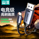 山澤Type-C轉DP2.1/1.4視頻線(xiàn)16K高清雷電4/5轉接器USB-C轉接頭360Hz高刷連接線(xiàn)2米 16CP20
