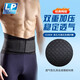 LP 運(yùn)動護(hù)腰背部腰部保護(hù)支撐條健身舉重護(hù)腰帶919KM 男女通用 919KM S/M