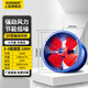 上璽（SHANGXI）sf軸流風(fēng)機低噪音380V工業(yè)抽風(fēng)機220V通風(fēng)機管道散熱強力排風(fēng)扇 【管道式】200-2 高速型 220V