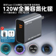 樂迪智美120W氮化鎵多協(xié)議充電器套裝融合PD65W閃充頭適用VIVO華為一加三星蘋果15/16手機(jī)筆記本快充插頭 【2025第三代鈦灰色】120W氮化鎵充電器送雙線