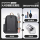 影仕匠適用雙肩相機(jī)包大疆RS4如影穩(wěn)定器收納包RS3/4Mini/Pro/Ronin-SC背包索尼單反攝影包智云weebill 【相機(jī)防護(hù)清潔套餐】清潔套裝+百貼布+雙肩包